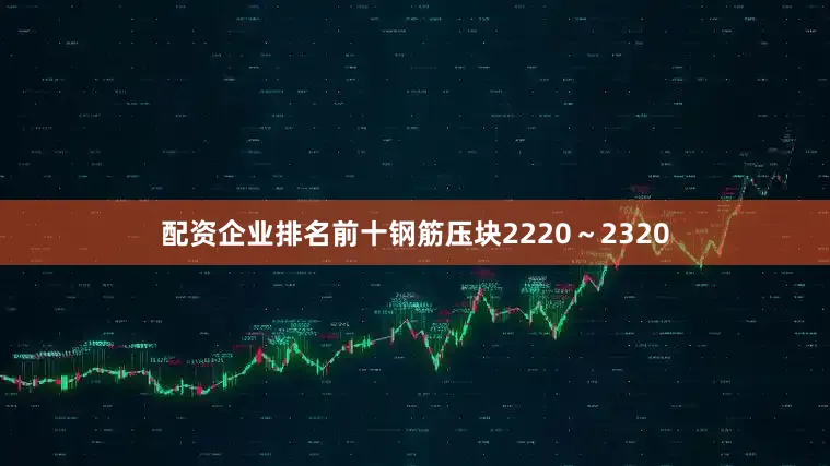 配资企业排名前十钢筋压块2220～2320