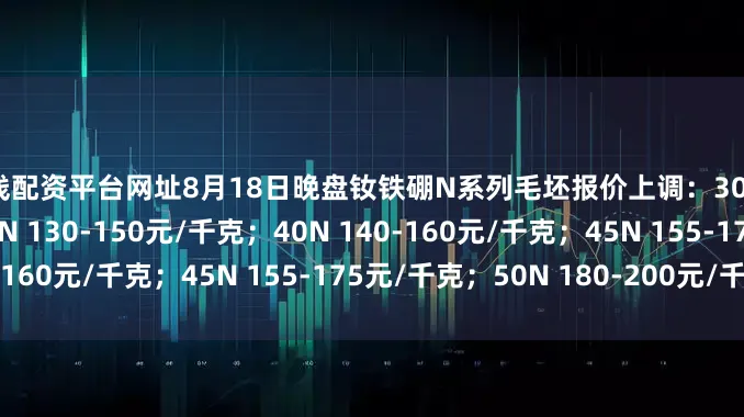 在线配资平台网址8月18日晚盘钕铁硼N系列毛坯报价上调：30N 110-130元/千克；35N 130-150元/千克；40N 140-160元/千克；45N 155-175元/千克；50N 180-200元/千克